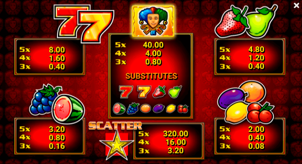 Mega Joker Symbols & Paytable Mega Joker Symbols & Paytable